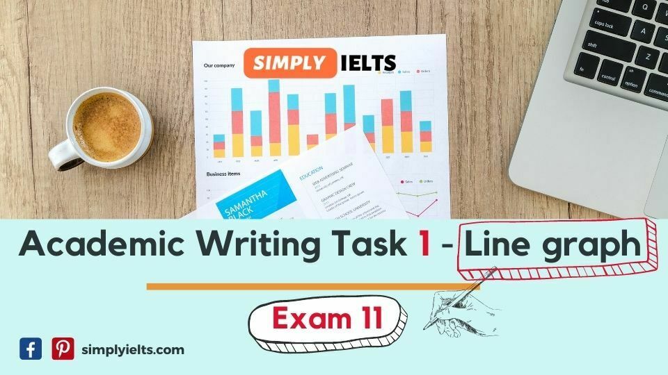 IELTS Academic Writing Task 1 - Line graph sample 11