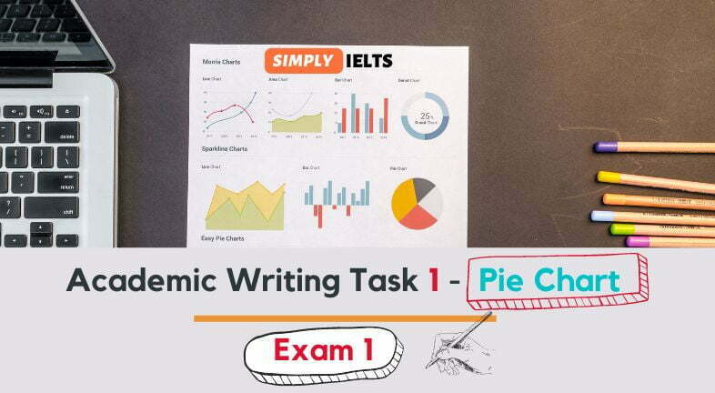 IELTS Academic Writing Task 1 - Pie Chart exam 1